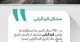 photo5891138539930890462 310x165 - تشکیلات