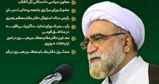 photo5850682756911181998 310x165 - بخشی از سوابق حجت الاسلام والمسلمین احمد مروی تولیت جدید آستان قدس رضوی